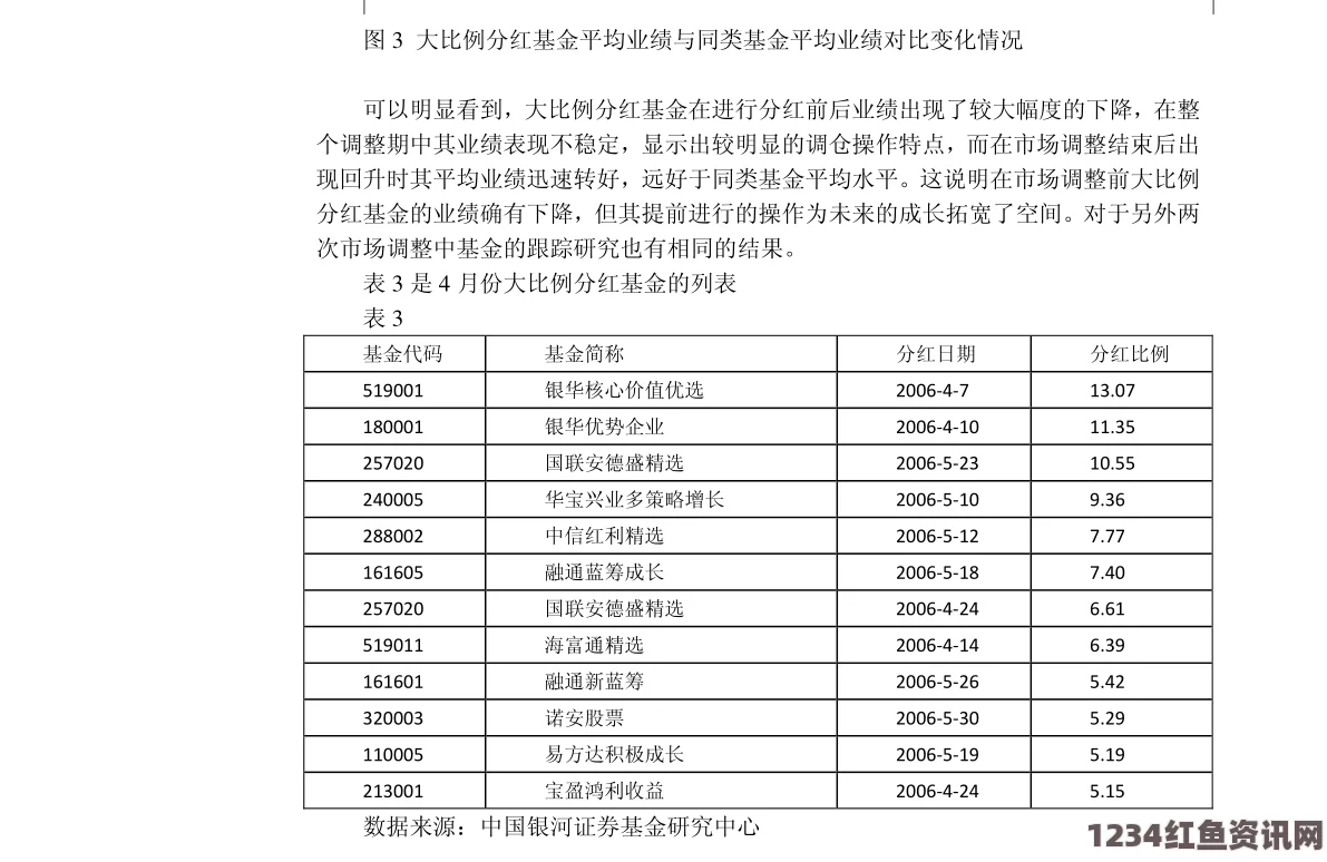 成人电影Yandex如何从俄罗斯市场走向全球？揭秘Yandex的技术创新与发展趋势