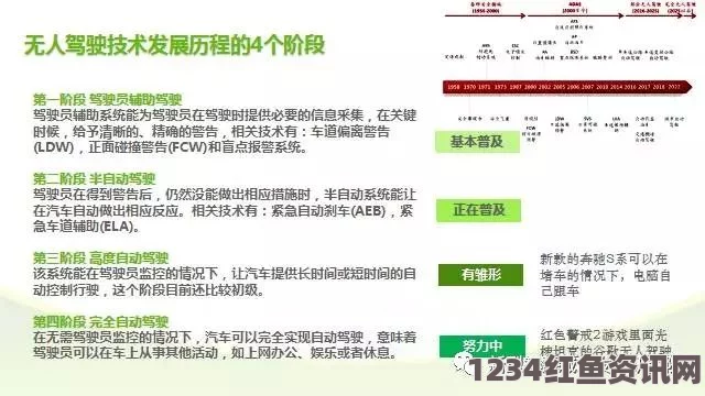 年轻的保姆麻豆精品无人区码一二三区的区别详解：了解不同区域的特色与用户适配