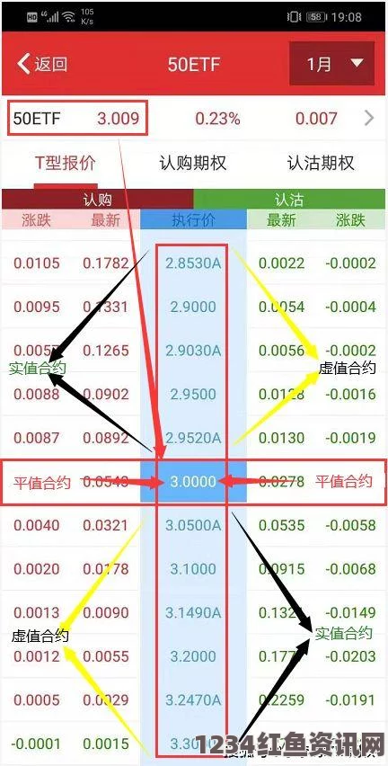 韩国理论大全选择合适的免费行情软件网站进入的实用技巧与建议：助力投资决策快速准确