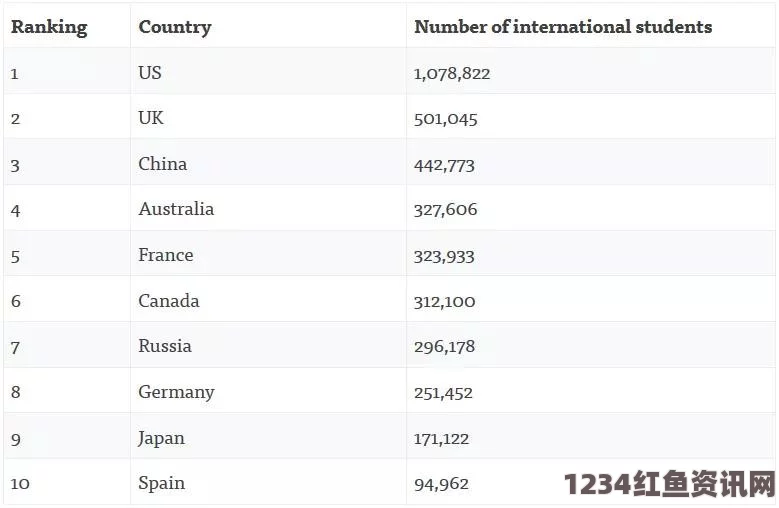 看片狂人欧洲尺码、日本尺码与美国欧洲V：如何根据不同标准选择合适的尺码？