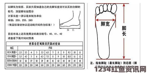 好姑娘高清在线看国语如何选择适合自己的鞋码？