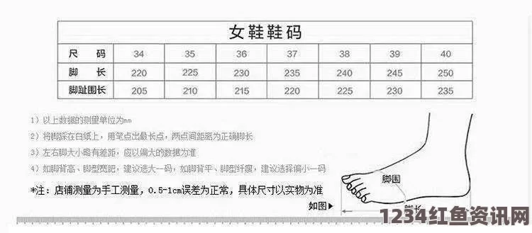 好姑娘高清在线看国语如何选择适合自己的鞋码？