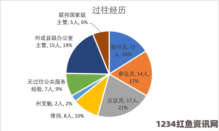 美国对乌克兰东部两州公投结果的态度及其背后的动机分析