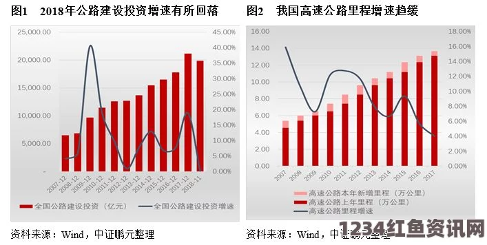 乌克兰东部两州公投决定归属，一周后的关键抉择与未来展望