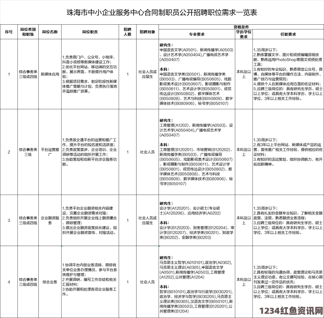 人伦人与牲囗恔配视频如何免费进入B站哔哩哔哩并享受所有免费服务：详细步骤与注意事项