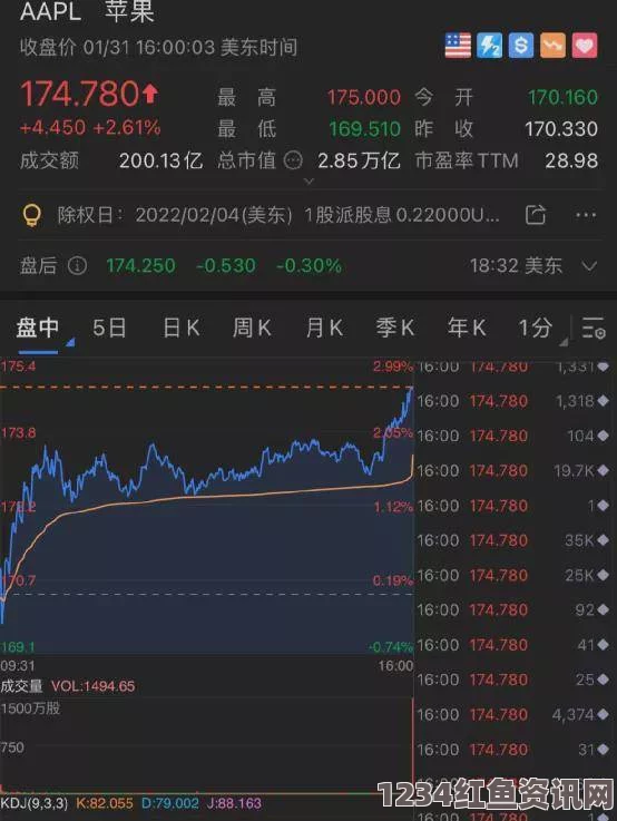 夜夜魯AV17c.com麻花豆传媒一二三产区观众群体的需求变化：如何通过精准内容提升观众粘性？