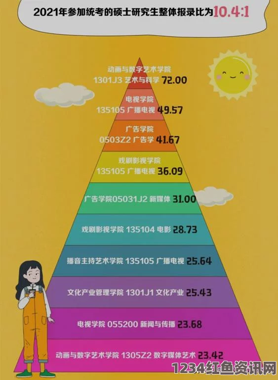 9.8分成人动画糖心苹果好吃又营养，满足你的味蕾，带给你健康生活