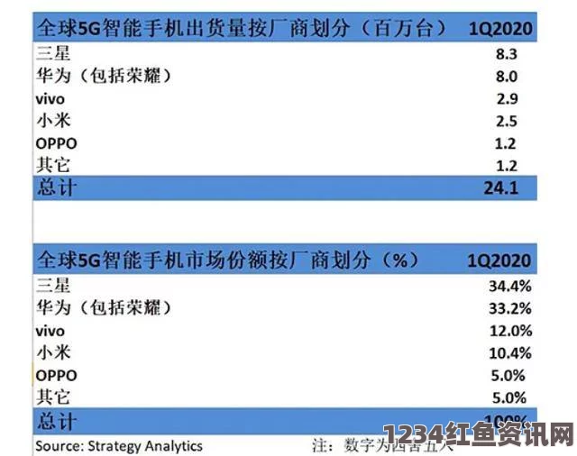 《性解密第一季》高清选择免费CRM系统1688，助力企业高效管理客户关系，提升销售业绩！