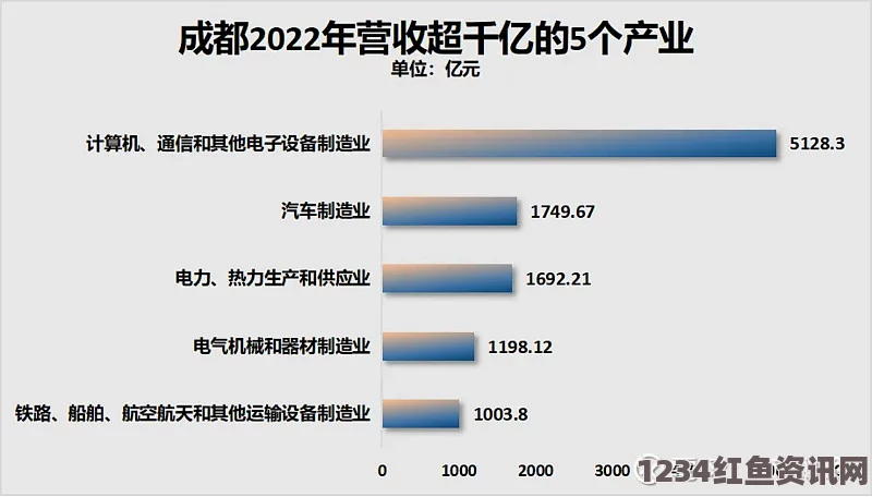 《性解密第一季》高清选择免费CRM系统1688，助力企业高效管理客户关系，提升销售业绩！