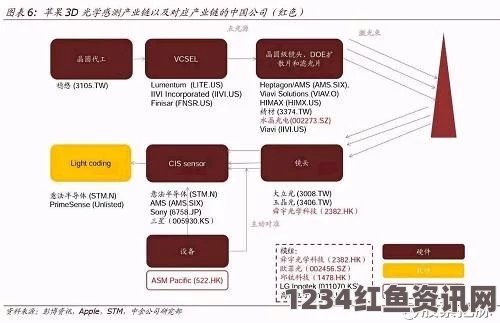 两人世界高清完整版免费观看日本免费三色电费2024年详解：如何利用新政策节省电费与保护环境