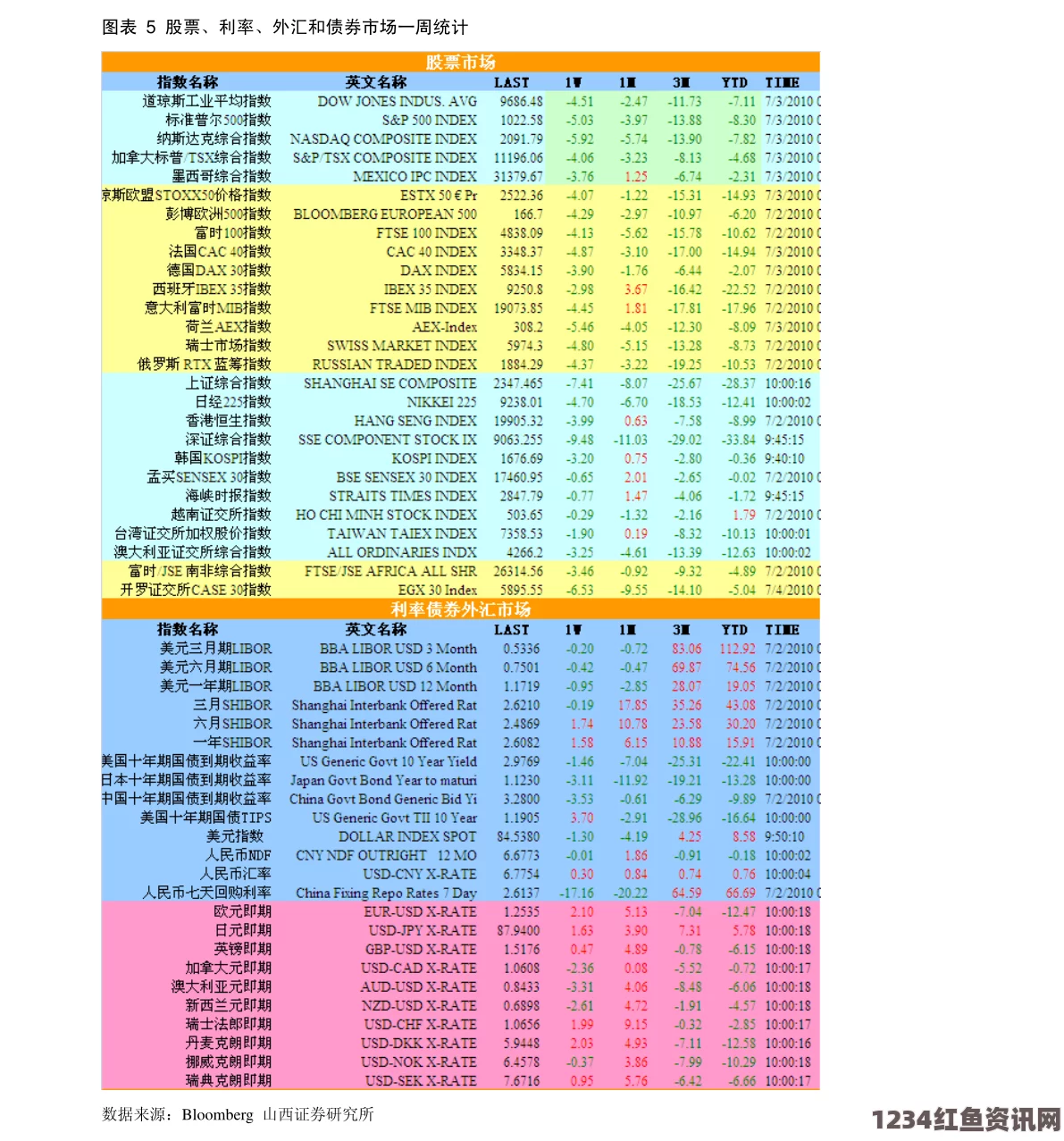 内地级A艳片高清免费播放美版尺码与中国尺码的差异分析：如何避免尺码不合适的困扰