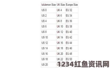 诱人的瑜伽老师3hd中字日本尺码和其他国家尺码对照指南：如何在跨境购物时选择合适尺码