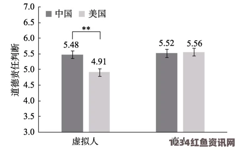 JAPONENSISJAVAHDTV365美国人泡中国人现象解析：文化差异、社会背景与情感动机