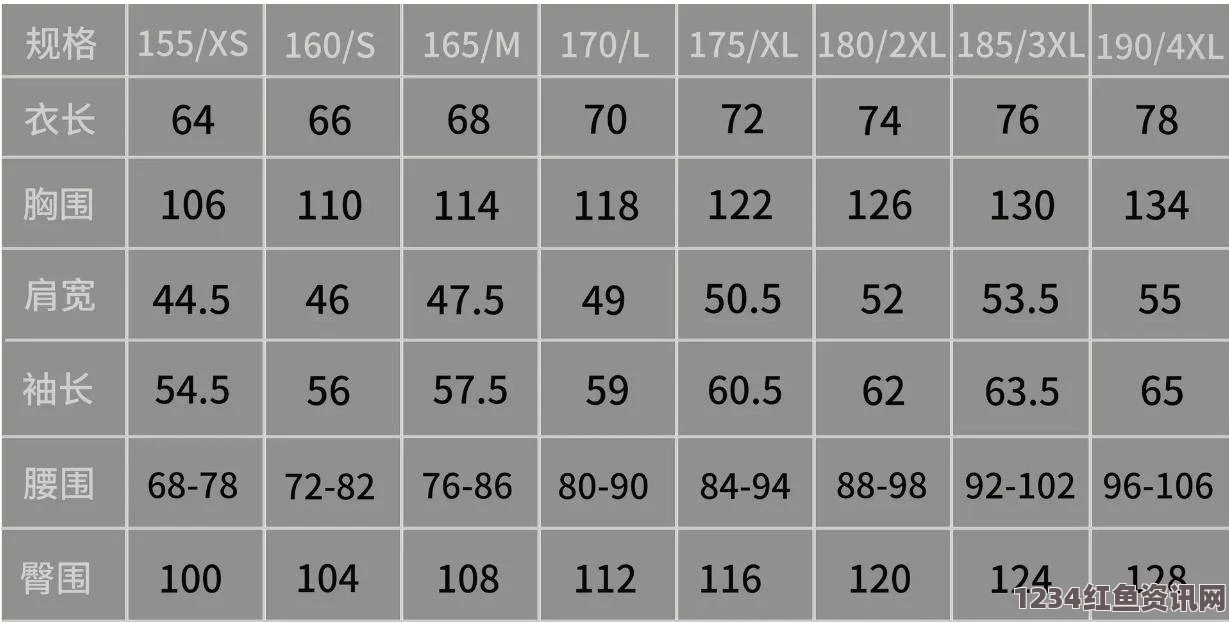 成人电影亚洲尺码与欧洲尺码之间的差异如何影响国际购物？了解如何选择合适尺码