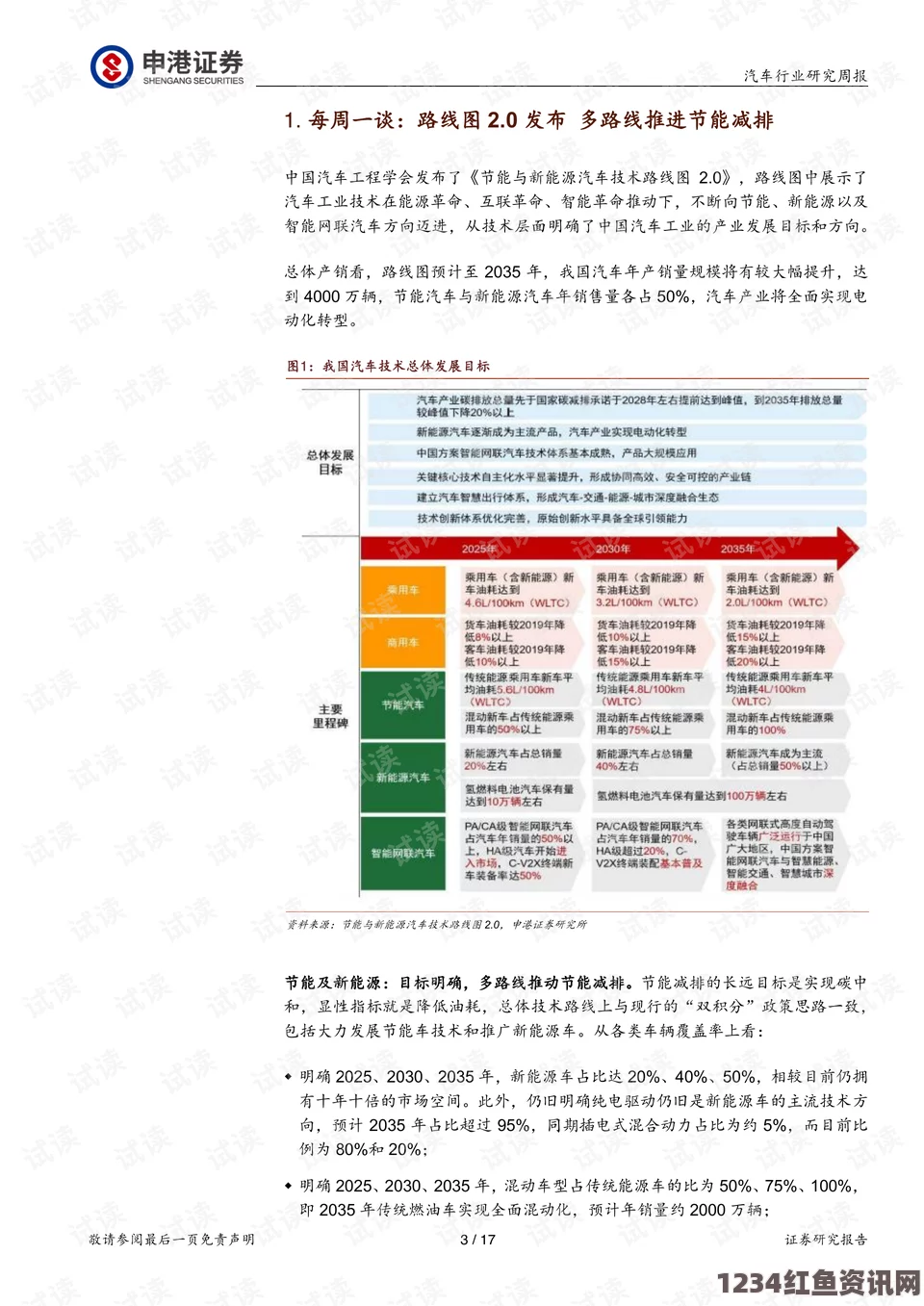 奥巴马亚洲四国之行日程安排路线图，目的何在，是否牵制中国？