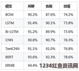 《善良的大胸女友》中字欧洲尺码、日本尺码与美国尺码的差异解析，轻松选购适合你的LV包包