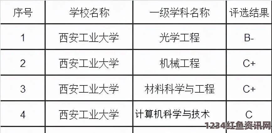 含羞草WWW中国在线资源了解日本尺码与亚洲尺码差异，轻松选择合适的服装尺码