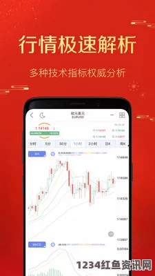 韩国理论大全100款有色行情软件APP，助力投资者精准把握有色金属市场趋势，提升投资决策效率