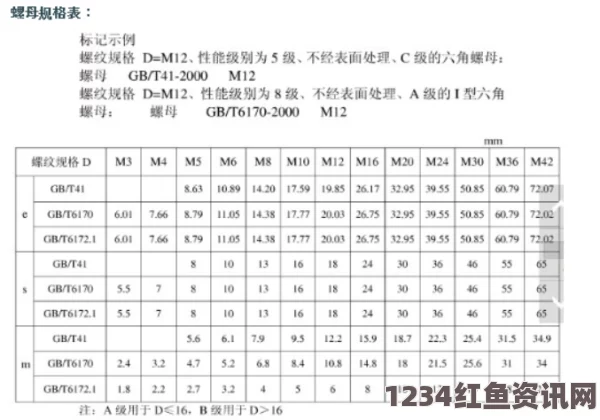 五十度黑灰飞三部曲免费观看如何避免亚洲尺码和欧洲尺码差异带来的烦恼：购买衣物时应注意哪些事项？