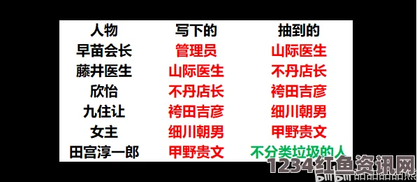 日剧轮到你了在线看全集亚洲尺码与欧洲尺码的汉字长度差异究竟如何？