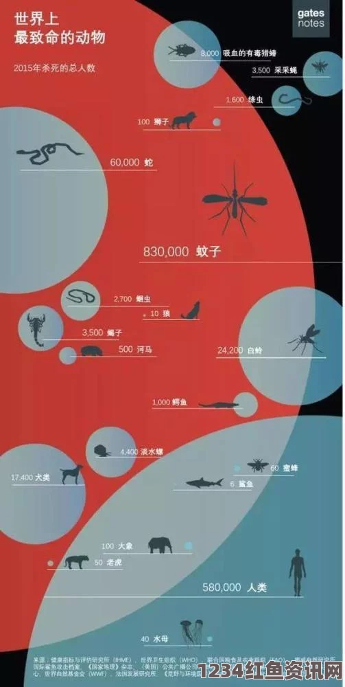 致命MERS病毒传播途径和渠道，全球蔓延引发恐慌