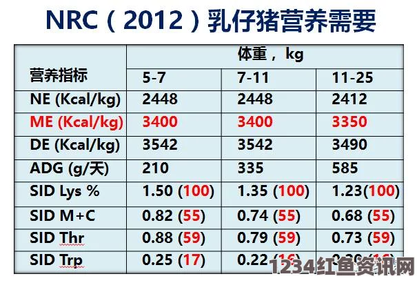 日本无码亚洲精品无码网站老牛欧美尺码日本尺码差异解析：如何准确选择合适尺码及物流服务