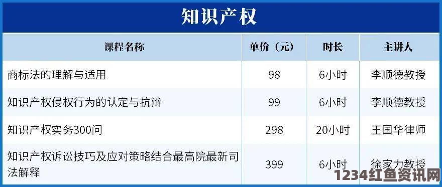 国产真实伦对白全集一起草会17c官方网站：为您提供权威可靠的草会信息平台