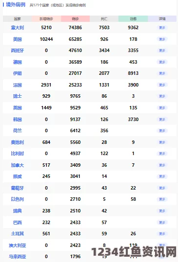 《年轻护士2》中文字幕如何根据日本尺码表选择合适的着丈？尺码选择有何注意事项？