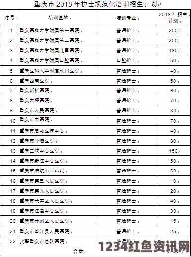 《年轻护士2》中文字幕如何根据日本尺码表选择合适的着丈？尺码选择有何注意事项？