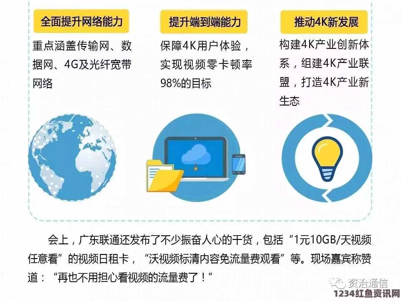 窝窝视频网麻花豆传媒的不同产业区：一二三产区如何分工与发展？