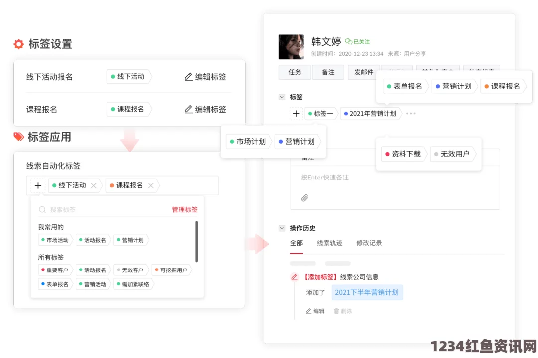 军装下的丰满肉体如何打开成品短视频CRM入口，轻松管理短视频业务数据