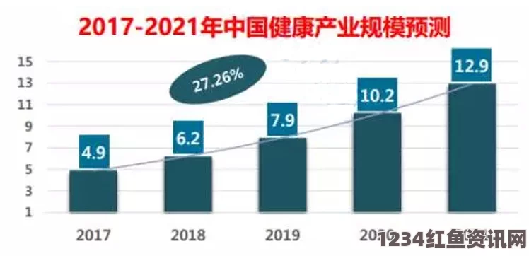 年轻的保姆国产一区二区三区类型丰富，制作精良，未来创新趋势不可忽视