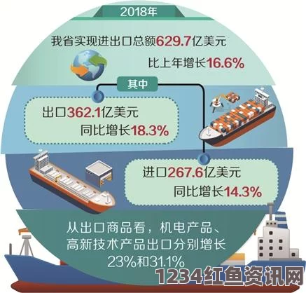 神马午夜dy888成品网站1.1.719让网站建设更轻松：快速搭建、灵活扩展、低成本高效解决方案