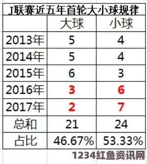 国产HDXXX天美传媒女职员欧洲尺码、日本尺码、美国尺码与欧洲Iv尺码换算全攻略：让跨国购物不再困惑