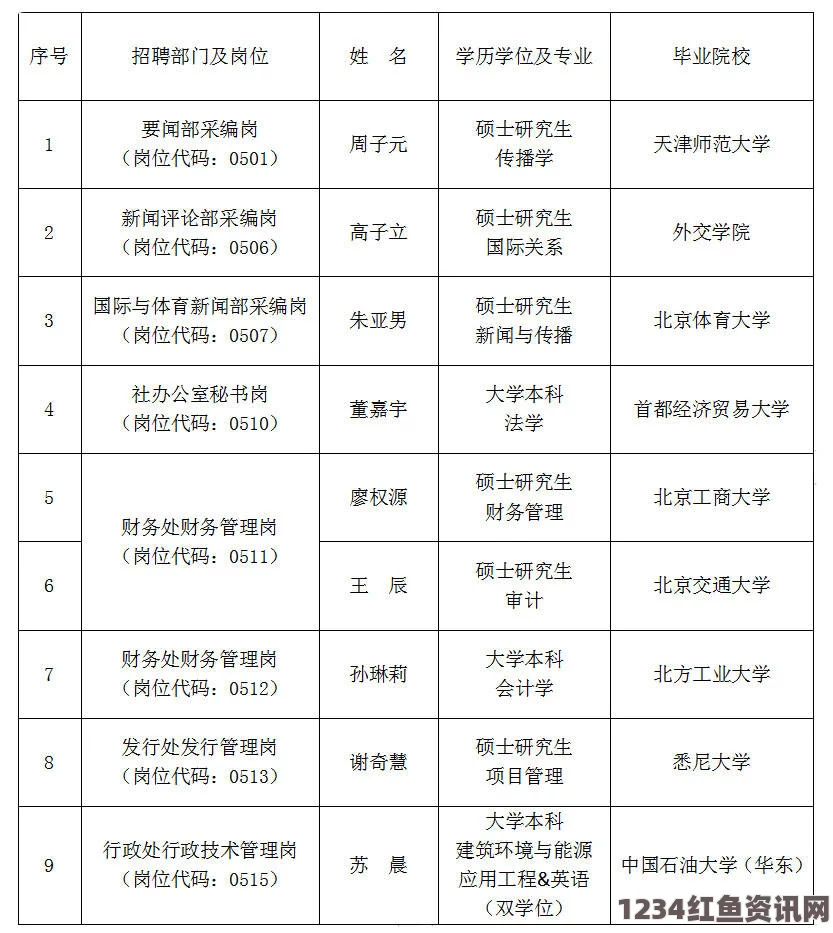 国产HDXXX天美传媒女职员欧洲尺码、日本尺码、美国尺码与欧洲Iv尺码换算全攻略：让跨国购物不再困惑