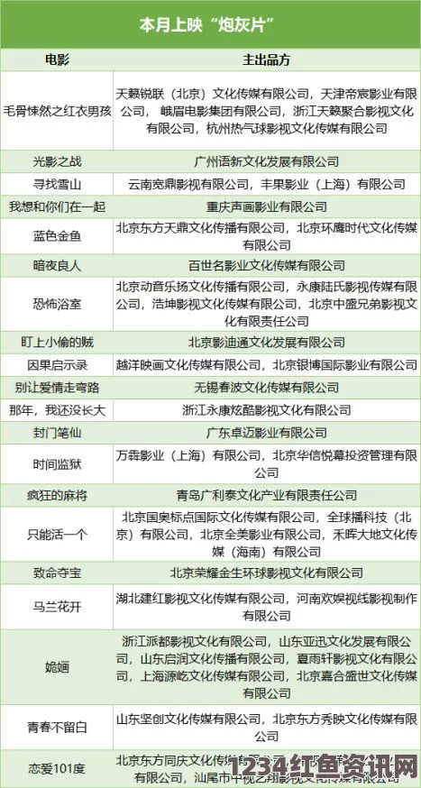 高清av电影2023年最受欢迎的网络流行语及其背后的文化现象解析