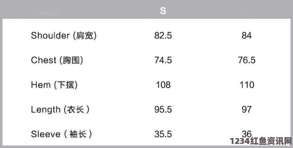 9.8分成人动画欧洲尺码与日本尺码对比：如何根据身材选择合适的服装尺码？