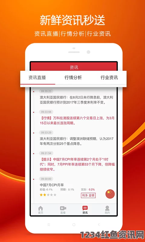 红楼艳谭黄金网站大全App 3.0：为您提供全方位优质黄金投资平台，轻松掌握市场动态