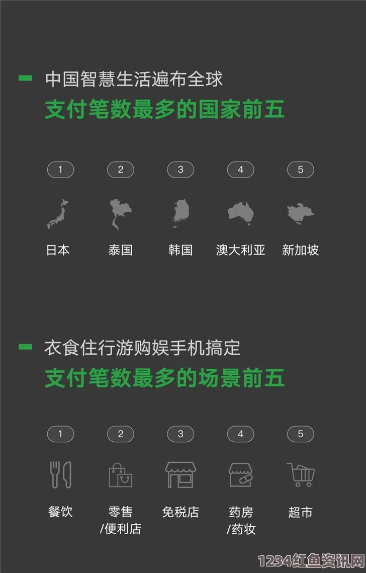 色戒详细资料通过分析，广东、浙江、江苏等省份的在线观看人数最多，未来视频网站将实现地方化内容创新