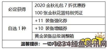 DNF金秋礼包称号深度解析与介绍指南