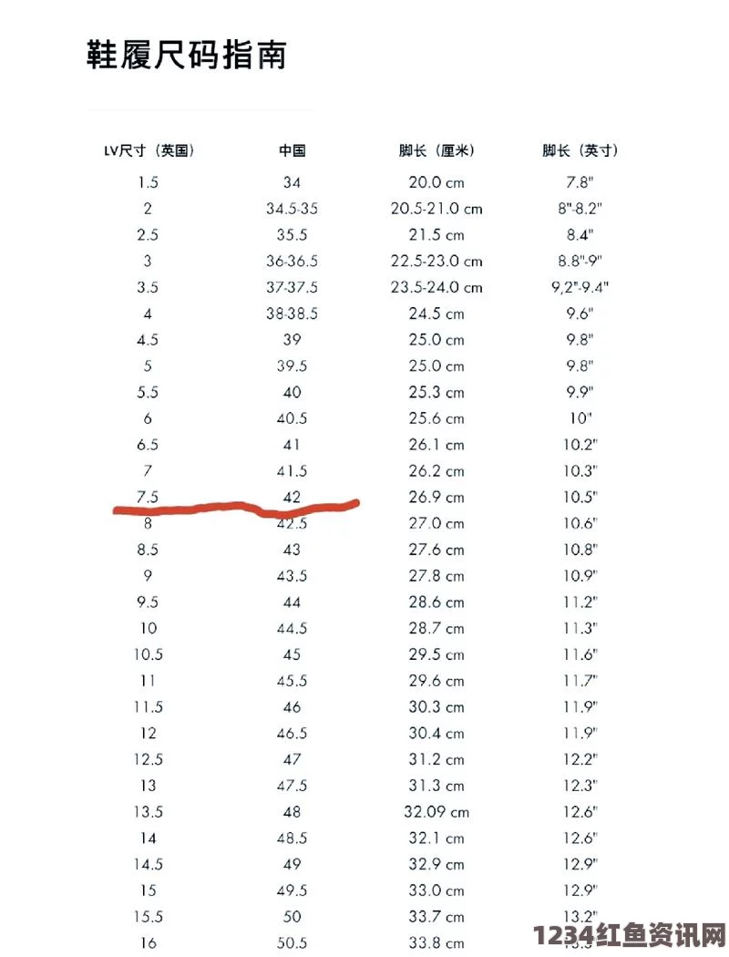 樱花动漫最新动漫免费观看欧洲、美国、日本、LV尺码换算全攻略：如何避免买错尺码？