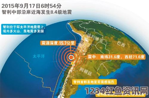 美国遭遇强烈地震，智利伊基克西北海域发生8.0级地震引发海啸