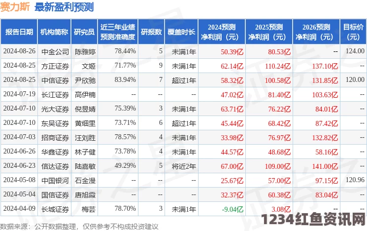 JAPONENSISJAVAHDTV365中国三色电费是什么？如何计算和应用三色电价？