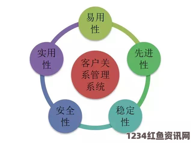 三年片在线观看免费第一集国内永久免费SAAS CRM帮助中小企业高效管理客户，提升竞争力