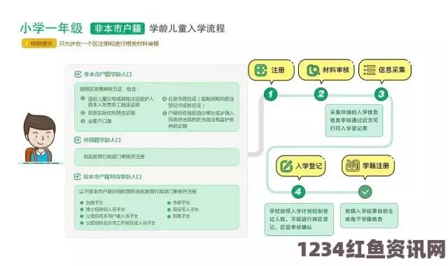 欧美经典影片视频校园绑定jy收集系统宋涵：为学校管理注入现代化技术力量，提升教学管理效率