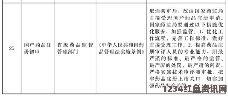 国产真实伦对白全集无人一区二区与传统人工管理区域的区别：揭示无人技术如何改变我们的生活