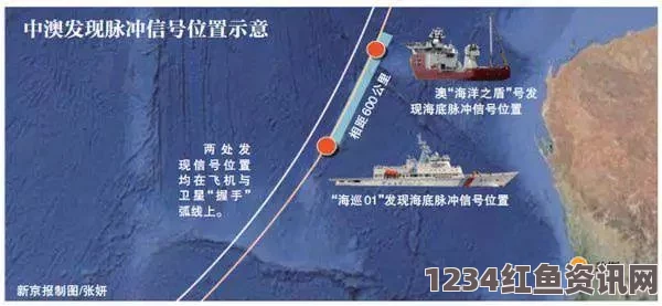 马航MH370黑匣子信号可能于4月12日前终止，专家分析与解读[图]