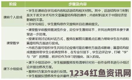 英国航空失事调查局的结构简介及其职责