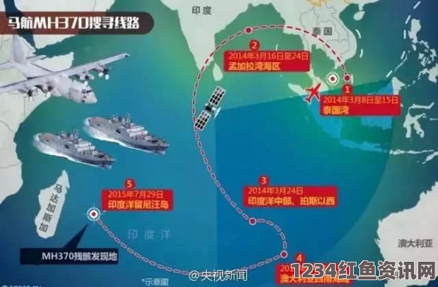 MH370航班残骸出现在南印度洋珀斯以外海域的原因探究