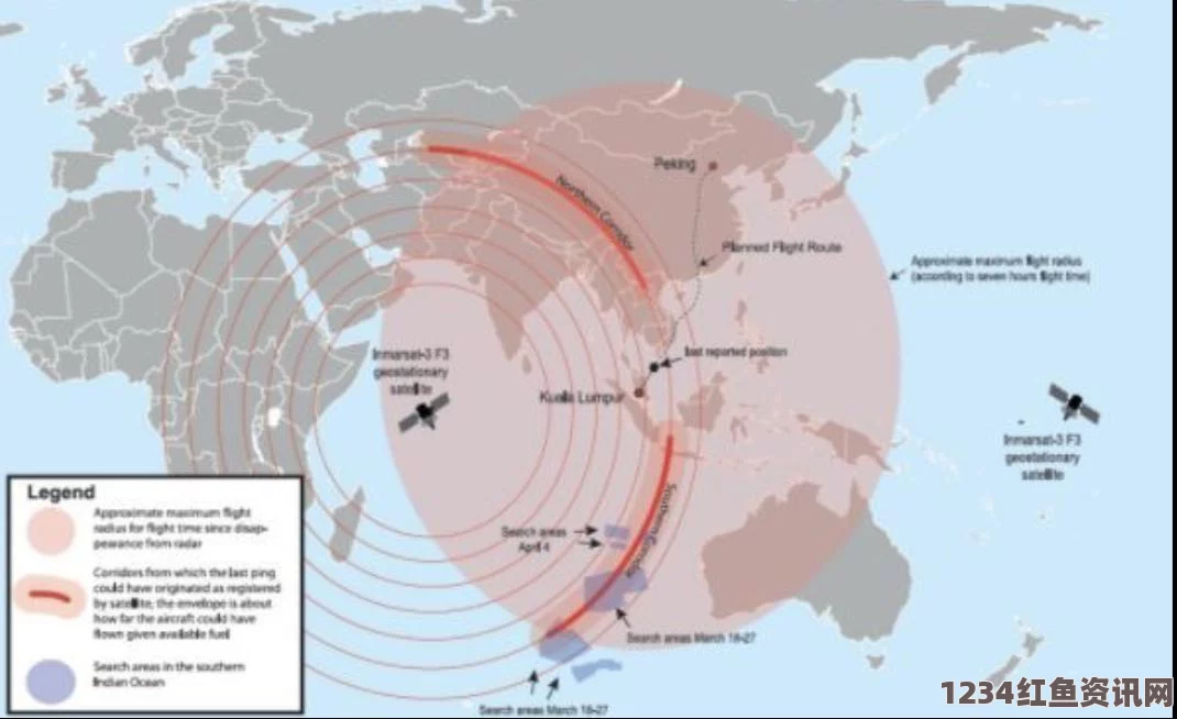 MH370航班残骸出现在南印度洋珀斯以外海域的原因探究